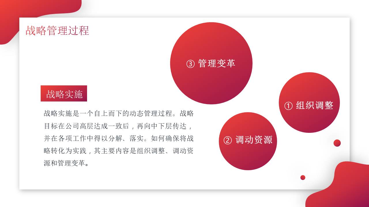 高端商务 (102).pptx